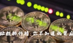 全球加密貨幣地址數(shù)排行