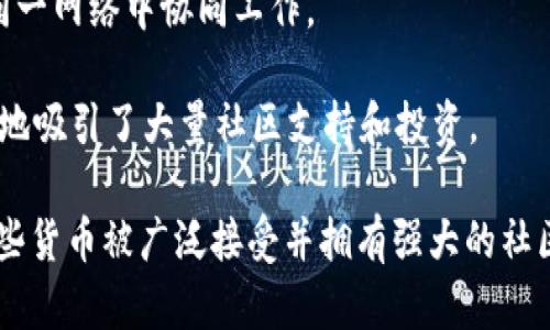 加密貨幣種類(lèi)繁多，下面是一些主要的加密貨幣及其簡(jiǎn)介：

1. **比特幣（Bitcoin）** - 市場(chǎng)上的第一種加密貨幣，也是目前市值最大的。比特幣是去中心化的數(shù)字貨幣，利用區(qū)塊鏈技術(shù)進(jìn)行交易記錄和防偽。

2. **以太坊（Ethereum）** - 除了提供數(shù)字貨幣（以太幣）外，以太坊還提供智能合約功能，使開(kāi)發(fā)者能夠在其平臺(tái)上構(gòu)建去中心化應(yīng)用（DApps）。

3. **瑞波幣（Ripple/XRP）** - 主要用于金融機(jī)構(gòu)之間的快速轉(zhuǎn)賬，旨在提高跨境支付的效率。

4. **萊特幣（Litecoin）** - 被稱為“比特幣的銀”，萊特幣在交易速度和效率上進(jìn)行了改進(jìn)，適合小額支付。

5. **比特幣現(xiàn)金（Bitcoin Cash）** - 比特幣的分叉版本，旨在提高交易速度并降低交易費(fèi)用。

6. **穩(wěn)定幣（Stablecoins）** - 這些幣種的價(jià)值與法定貨幣（例如美元）掛鉤，通常用于盡量減少價(jià)格波動(dòng)，如USDT（泰達(dá)幣）。

7. **Chainlink（鏈環(huán)）** - 一個(gè)去中心化的預(yù)言機(jī)網(wǎng)絡(luò)，能夠?qū)F(xiàn)實(shí)世界數(shù)據(jù)引入?yún)^(qū)塊鏈，以支持智能合約的執(zhí)行。

8. **卡爾達(dá)諾（Cardano）** - 一個(gè)以科學(xué)方法為基礎(chǔ)、關(guān)注可持續(xù)性和可擴(kuò)展性的區(qū)塊鏈平臺(tái)，旨在提供更安全、更可擴(kuò)展的網(wǎng)絡(luò)。

9. **波卡（Polkadot）** - 提供不同區(qū)塊鏈之間的互操作性，允許多個(gè)區(qū)塊鏈在同一網(wǎng)絡(luò)中協(xié)同工作。

10. **猴子幣（Dogecoin）** - 作為一個(gè)起初由梗（meme）而生的加密貨幣，意外地吸引了大量社區(qū)支持和投資。

加密貨幣種類(lèi)的不斷增加，反映了數(shù)字貨幣市場(chǎng)的快速發(fā)展和多樣化需求。盡管有些貨幣被廣泛接受并擁有強(qiáng)大的社區(qū)支持，但投資時(shí)仍需謹(jǐn)慎，做好市場(chǎng)調(diào)研，了解每種幣的實(shí)際應(yīng)用場(chǎng)景及潛在風(fēng)險(xiǎn)。