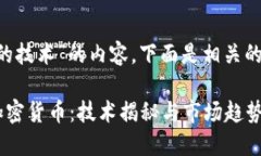 為了創(chuàng)建一個關(guān)于“發(fā)行