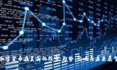 加密貨幣在美國的股市：