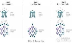 土耳其：加密貨幣的熱土