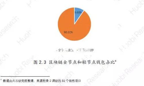什么是Tokenim錢包？
在數字貨幣的世界里，錢包是我們存儲和管理資產的基礎工具。而Tokenim錢包，作為近年來受到關注的一種新型數字錢包，逐漸在加密貨幣市場中嶄露頭角。不過，隨著用戶越來越關注安全性和隱私性，許多人對Tokenim錢包的助記詞與私鑰之間的關系產生了疑問——只提供助記詞而沒有私鑰，這究竟是福是禍呢？

助記詞與私鑰的關系
在探討Tokenim錢包的特點之前，我們先來簡單理解一下助記詞和私鑰的概念。助記詞，顧名思義，就是一組簡化的詞匯，幫助用戶更容易記住自己的錢包信息；而私鑰則是一串復雜的字符，能直接控制錢包內的資產。
根據現(xiàn)有的加密技術，當你創(chuàng)建一個數字錢包時，系統(tǒng)會生成一對密鑰：公鑰和私鑰。公鑰是可以公開分享的，用于其他人向你轉賬，而私鑰則是保護你數字資產的“鑰匙”。相較于復雜的私鑰，助記詞更易于記憶。因此，在某些錢包中，助記詞實際上是通過一種技術手段，將用戶的私鑰信息進行了加密或轉化。

Tokenim錢包的特點
Tokenim錢包，作為一種新興的加密貨幣錢包，聲稱通過助記詞來保護用戶的數字資產。它的主要特點包括：
ul
    listrong用戶友好性：/strong無論你是新手還是資深玩家，Tokenim錢包的界面設計都非常直觀，助記詞的使用使得錢包的創(chuàng)建與恢復變得簡單./li
    listrong安全性：/strong助記詞可以被視為一種安全機制，避免了私鑰泄露的風險。如果用戶的助記詞被他人獲取，那么即便沒有私鑰，他們依然能夠控制錢包里的資產，這一想法似乎也頗具爭議。/li
    listrong多平臺支持：/strongTokenim錢包支持多種數字貨幣，能夠滿足不同用戶的需求。/li
/ul

助記詞背后的安全隱憂
在Tokenim錢包的助記詞與私鑰的關系中，安全性無疑是重點。有些用戶可能會認為，僅憑借助記詞就足夠安全，但實際上，這個想法卻隱藏著不少風險。首先，我們來分析，助記詞真的那么安全么？
對于任何數字資產而言，助記詞如果遭到竊取，攻擊者就有可能輕而易舉地訪問到錢包內的所有資金。而通過助記詞恢復錢包后，如果沒有獨立保存的私鑰，那么從這個層面來說，私鑰仍然是不可控的。實際上，許多用戶在使用通用助記詞時，可能會對此缺乏深刻的理解，往往導致不必要的損失。

Tokenim錢包的適用人群
Tokenim錢包的設計理念，主要是為了解決新手用戶在使用數字貨幣錢包時遇到的困難。如果你是一個剛剛入門的加密貨幣愛好者，Tokenim錢包的簡單操作和易記的助記詞無疑是個不錯的選擇。然而，對于那些資產較高或者投資經驗豐富的用戶來說，依靠助記詞而忽略私鑰的策略，可能就顯得過于冒險了。

如何安全使用Tokenim錢包？
為了保障使用Tokenim錢包的安全性，用戶應遵循以下建議：
ul
    listrong妥善保存助記詞：/strong在設置錢包時，記得將助記詞保存至可靠的地方，必要時可以選擇紙質媒介記錄，而非電子設備。/li
    listrong開啟雙重認證：/strong如果Tokenim錢包提供雙重認證功能，務必打開，以增加賬戶的安全性。/li
    listrong謹防釣魚網站：/strong加密貨幣的釣魚網站經常偽裝成真實錢包，為了避免泄露助記詞，務必要確認你所使用網站的真實性。/li
/ul

小結：Tokenim錢包的未來展望
Tokenim錢包憑借其助記詞設計，似乎在某程度上滿足了新手用戶的需求。然而，隨著加密貨幣市場的不斷發(fā)展，用戶對安全性和隱私的要求也在不斷增加。如何在用戶體驗與安全性之間做到平衡，將是Tokenim錢包未來發(fā)展的關鍵。
當然，對于用戶而言，數字資產的安全始終是第一位的，無論你選擇哪個錢包，都需要了解每一種工具背后的風險與不確定性。我們期待Tokenim錢包能夠在市場中逐漸完善，給用戶帶來更安全、更信賴的體驗。

Tokenim錢包的助記詞：一個安全性與便捷性的平衡游戲