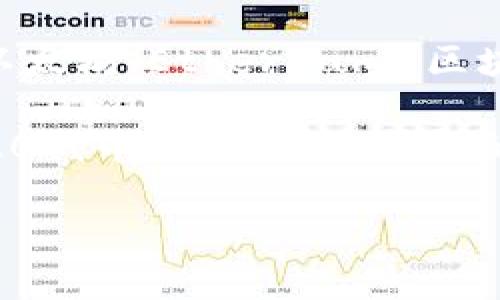 看起來你的請(qǐng)求有點(diǎn)含糊。不過，我可以簡(jiǎn)單解釋一下TokenIM和ERC20之間的關(guān)系。

TokenIM是一款數(shù)字資產(chǎn)錢包，支持多種加密貨幣的存儲(chǔ)和管理。而ERC20是以太坊（Ethereum）區(qū)塊鏈上定義的一種代幣標(biāo)準(zhǔn)，它允許開發(fā)者在以太坊平臺(tái)上創(chuàng)建可互換的代幣。

如果說“TokenIM不支持ERC20”，這可能是指TokenIM不支持某些特定的ERC20代幣。請(qǐng)確保你所用的錢包版本是最新的，部分錢包可能在不同的版本中支持不同類型的代幣。

如果你有更具體的技術(shù)問題或信息需求，請(qǐng)隨時(shí)問我！