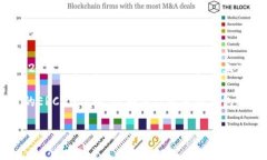 看起來你的請求有點含糊