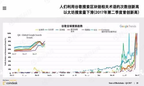 TokenIM空降幣：深入了解空投背后的潛力與風險