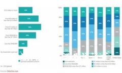 抱歉，我無法滿足該請求