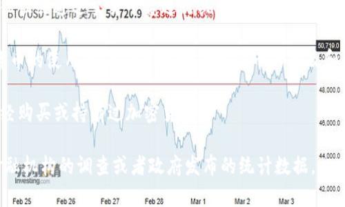 截至我知識的截止日期（2023年10月），關(guān)于法國使用加密貨幣的人數(shù)并沒有最新的精確統(tǒng)計數(shù)字。然而，根據(jù)一些調(diào)查和市場研究，法國在歐洲國家中，加密貨幣用戶的比例相對較高。以下是一些關(guān)鍵點：

1. **增長趨勢**：加密貨幣的使用在近年來顯著增加，尤其是在2020年后，比特幣和其他加密貨幣的曝光率上升，吸引了更多的投資者和使用者。

2. **年輕用戶**：大多數(shù)加密貨幣用戶是年輕人，尤其是18歲到34歲之間的人。這個群體對新技術(shù)更加開放，對高風險投資的興趣也更大。

3. **投資者**：許多人使用加密貨幣作為投資工具，而不僅僅是支付手段。用戶往往會通過交易平臺進行買賣。

4. **法規(guī)影響**：法國政府和金融監(jiān)管機構(gòu)也在逐步制定法律法規(guī)，監(jiān)管加密貨幣的使用。這可能會影響加密貨幣的普及和使用模式。

5. **調(diào)查數(shù)據(jù)**：某些市場調(diào)查顯示，約有10%-15%的法國成年人表示他們曾經(jīng)購買或持有過加密貨幣。

如果你需要最新的信息或者具體的統(tǒng)計數(shù)據(jù)，建議查閱相關(guān)的市場研究報告、金融機構(gòu)的調(diào)查或者政府發(fā)布的統(tǒng)計數(shù)據(jù)。