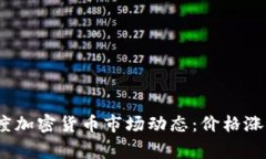 2023年第一季度加密貨幣市