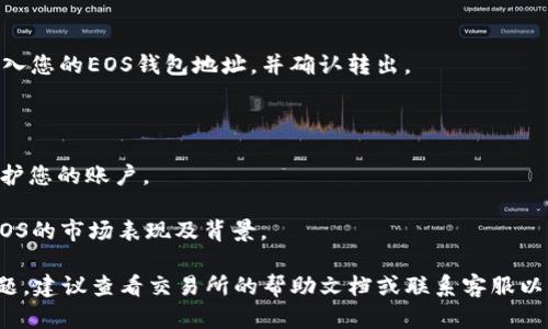 要將Tokenim轉(zhuǎn)換為EOS，您可以按照以下步驟進行操作。請注意，在進行任何加密貨幣交易時，務(wù)必小心，并確保您了解操作的每一步。

### 步驟 1：選擇一個交易所
首先，您需要選擇一個支持Tokenim和EOS交易的加密貨幣交易所。確保該交易所具有良好的聲譽，并且安全性得到保障。常見的交易所包括Binance、Huobi、Bittrex等，但要查看其是否支持Tokenim。

### 步驟 2：創(chuàng)建賬戶
如果您還沒有在所選擇的交易所上創(chuàng)建賬戶，您需要先完成注冊。注冊賬戶時，您可能需要提供一些個人信息，并進行身份驗證。

### 步驟 3：存入Tokenim
在您的交易所賬戶創(chuàng)建完畢后，您需要將Tokenim存入交易所。尋找“存儲”或“充值”選項，輸入您的Tokenim地址并將Tokenim轉(zhuǎn)移到該地址。

### 步驟 4：進行交易
存入Tokenim后，您可以選擇將其與EOS進行交易。查找Tokenim/EOS交易對，并選擇“買入”或“出售”。輸入您想要交易的數(shù)量，確認交易，并提交訂單。

### 步驟 5：提取EOS
一旦交易完成，您的EOS將會存入您的交易所賬戶中。您可以選擇提取EOS，輸入您的EOS錢包地址，并確認轉(zhuǎn)出。

### 注意事項
1. **交易費**：在進行交易時，務(wù)必注意交易所可能會收取手續(xù)費。
2. **安全性**：確保您采取必要的安全措施，例如啟用雙因素身份驗證，以保護您的賬戶。
3. **市場波動**：加密貨幣市場波動較大，務(wù)必謹慎交易，合理設(shè)置止損。
4. **學習和研究**：在進行任何交易之前，建議深入研究并了解Tokenim和EOS的市場表現(xiàn)及背景。

這樣，您就可以將Tokenim成功轉(zhuǎn)換為EOS了。如果在操作過程中遇到任何問題，建議查看交易所的幫助文檔或聯(lián)系客服以獲取更多支持。