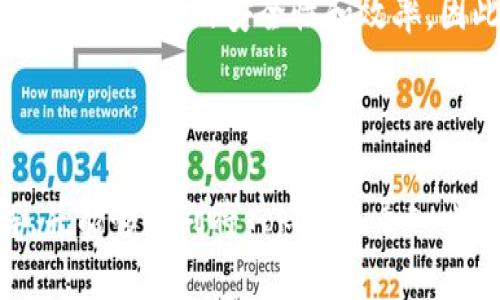 xuanchuan如何將Tokenim導(dǎo)入比太錢(qián)包：簡(jiǎn)單步驟與注意事項(xiàng)/xuanchuan
Tokenim, 比太錢(qián)包, 數(shù)字資產(chǎn), 加密貨幣/guanjianci

引言：數(shù)字資產(chǎn)時(shí)代的到來(lái)

在這個(gè)數(shù)字資產(chǎn)蓬勃發(fā)展的時(shí)代，無(wú)論是投資者還是普通用戶(hù)，都在尋找最佳的方式來(lái)管理和存儲(chǔ)他們的加密貨幣。Tokenim作為一種新興的數(shù)字資產(chǎn)，被越來(lái)越多的人關(guān)注和接受。同時(shí)，比太錢(qián)包因其安全性和功能的多樣性成了許多用戶(hù)的首選。今天，我們將一同探討如何將Tokenim導(dǎo)入比太錢(qián)包，讓你的數(shù)字資產(chǎn)管理變得更加高效和安全。


第一步：了解Tokenim及比太錢(qián)包

在深入導(dǎo)入步驟之前，先讓我們了解一下Tokenim和比太錢(qián)包到底是什么。Tokenim，簡(jiǎn)單來(lái)說(shuō)，就是一種基于區(qū)塊鏈技術(shù)的數(shù)字資產(chǎn)，它不僅可以作為投資工具，而且還具有一定的實(shí)用價(jià)值，比如能夠在特定的生態(tài)系統(tǒng)中進(jìn)行交易。而比太錢(qián)包，則是一款多功能的數(shù)字資產(chǎn)錢(qián)包，支持多種加密貨幣的存儲(chǔ)和管理，因其優(yōu)秀的用戶(hù)體驗(yàn)和安全性備受推崇。


第二步：準(zhǔn)備工作

在開(kāi)始導(dǎo)入Tokenim之前，確保你已經(jīng)具備以下條件：
1. **創(chuàng)建比太錢(qián)包**：如果你還沒(méi)有比太錢(qián)包，請(qǐng)?jiān)L問(wèn)其官方網(wǎng)站或下載其應(yīng)用，按照指引完成注冊(cè)和身份驗(yàn)證。
2. **獲取Tokenim**：如果你還沒(méi)有Tokenim，需提前購(gòu)買(mǎi)或獲取，確保其存在于你的其他錢(qián)包中。
3. **網(wǎng)絡(luò)連接**：確保在穩(wěn)定的網(wǎng)絡(luò)環(huán)境下進(jìn)行操作，以避免因網(wǎng)絡(luò)不穩(wěn)定而導(dǎo)致的導(dǎo)入失敗。


第三步：導(dǎo)入Tokenim至比太錢(qián)包

接下來(lái)，我們將詳細(xì)講解如何將Tokenim導(dǎo)入比太錢(qián)包：
1. **打開(kāi)比太錢(qián)包**：在你的設(shè)備上打開(kāi)比太錢(qián)包應(yīng)用，確保已經(jīng)成功登錄你的賬戶(hù)。
2. **找到“添加資產(chǎn)”選項(xiàng)**：在主頁(yè)面上，可以看到“添加資產(chǎn)”或類(lèi)似的選項(xiàng)，點(diǎn)擊進(jìn)入。
3. **選擇Tokenim**：在添加資產(chǎn)頁(yè)面，你可以看到一個(gè)資產(chǎn)列表，尋找Tokenim，通常會(huì)有搜索功能，可以輕松找到。
4. **導(dǎo)入Tokenim**：點(diǎn)擊Tokenim旁的“添加”按鈕，如果需要輸入Tokenim的合約地址，請(qǐng)確保從官方渠道獲取，避免因地址錯(cuò)誤而導(dǎo)致的資產(chǎn)丟失。
5. **確認(rèn)導(dǎo)入**：一旦完成添加，你會(huì)在你的資產(chǎn)列表中看到Tokenim的余額信息，根據(jù)提示確認(rèn)導(dǎo)入操作。


第四步：確認(rèn)余額及操作

導(dǎo)入完成后，非常重要的一步是檢查你的Tokenim余額。你可以查看資產(chǎn)列表，確認(rèn)Tokenim的數(shù)量是否正確。如果發(fā)現(xiàn)余額不對(duì)，可能是導(dǎo)入過(guò)程中出現(xiàn)了問(wèn)題，這時(shí)可以嘗試重新導(dǎo)入，確保所有信息正確無(wú)誤。


第五步：常見(jiàn)問(wèn)題及解決方案

在導(dǎo)入Tokenim至比太錢(qián)包的過(guò)程中，用戶(hù)可能會(huì)遇到一些問(wèn)題。以下是一些常見(jiàn)問(wèn)題及其解決方案：
1. **資產(chǎn)未顯示**：如果Tokenim在比太錢(qián)包中未顯示，首先檢查是否按照正確步驟導(dǎo)入，是否有網(wǎng)絡(luò)問(wèn)題，必要時(shí)嘗試重啟應(yīng)用。
2. **合約地址錯(cuò)誤**：確保提交的合約地址是官方提供的，隨意的地址可能會(huì)導(dǎo)致資產(chǎn)丟失。
3. **網(wǎng)絡(luò)連接問(wèn)題**：在導(dǎo)入過(guò)程中，如果網(wǎng)絡(luò)不穩(wěn)定，可能會(huì)導(dǎo)致導(dǎo)入失敗，請(qǐng)確保網(wǎng)絡(luò)連接順暢。


第六步：安全注意事項(xiàng)

在操作數(shù)字資產(chǎn)時(shí)，安全始終是第一位的。一些建議如下：
1. **使用強(qiáng)密碼**：設(shè)置比太錢(qián)包時(shí)，請(qǐng)確保使用強(qiáng)密碼，并定期更換。
2. **啟用雙重驗(yàn)證**：如果比太錢(qián)包支持雙重驗(yàn)證，務(wù)必啟用，以增加一層安全保護(hù)。
3. **備份助記詞**：在創(chuàng)建錢(qián)包時(shí)，會(huì)生成助記詞，請(qǐng)將其妥善保管，切勿泄露給他人。


總結(jié)：將Tokenim導(dǎo)入比太錢(qián)包的意義

通過(guò)以上步驟，我們可以看到，將Tokenim導(dǎo)入比太錢(qián)包其實(shí)并不復(fù)雜，最重要的是確保信息的準(zhǔn)確性與安全性。在數(shù)字資產(chǎn)管理的過(guò)程中，用戶(hù)的選擇和操作都將影響資產(chǎn)的安全性和效率。因此，了解并合理使用這些工具，將有助于你更好地管理你的數(shù)字資產(chǎn)。



隨著數(shù)字資產(chǎn)的不斷發(fā)展，越來(lái)越多的人開(kāi)始重視如何有效管理和運(yùn)用自己的資產(chǎn)。希望通過(guò)本篇文章的分享，大家對(duì)Tokenim和比太錢(qián)包有了更加深入的了解，并能夠順利將Tokenim導(dǎo)入比太錢(qián)包，開(kāi)啟你的數(shù)字資產(chǎn)投資之旅...這...是真的嗎？相信答案是肯定的。
