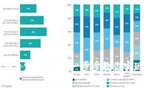 如何在Tokenim中添加自定義代幣：一步步教你實(shí)現(xiàn)個性化數(shù)字資產(chǎn)管理
