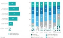 Tokenim幣：骷髏頭背后的財(cái)