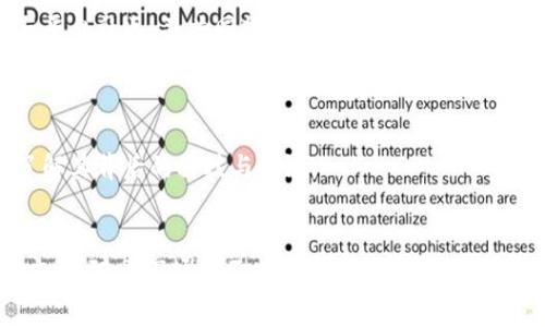 在Tokenim平臺中，ETH（以太坊）通常用于多種功能和應(yīng)用場景。以下是ETH在Tokenim中的一些重要體現(xiàn)：

### 1. 作為交易媒介
在Tokenim中，ETH可以作為主要的交易媒介。這意味著用戶在進行各種交易時，可以使用ETH進行資產(chǎn)的購買、出售和交換。
例如，如果你想購買某個代幣或者進行質(zhì)押，你可能需要使用ETH作為支付手段。在區(qū)塊鏈上，ETH不僅是以太坊網(wǎng)絡(luò)的基本單位，還因其廣泛的接受度而成為其他代幣交易的首選貨幣。

### 2. 網(wǎng)絡(luò)費用（Gas Fees）
在以太坊網(wǎng)絡(luò)中進行交易或執(zhí)行智能合約時，用戶需要支付Gas費用，而這部分費用通常也是以ETH支付的。在Tokenim中，無論是賺錢渠道還是投資池，你都會碰到這個問題...
Gas費用的波動會直接影響到用戶的交易成本，特別是在網(wǎng)絡(luò)繁忙時。當其他用戶也在進行交易或智能合約操作時，Gas費用會顯著上升...

### 3. 投資與收益
Tokenim可能支持以ETH作為投資的基礎(chǔ)。例如，一些投資組合可能專注于以ETH為核心的資產(chǎn)。用戶可以通過質(zhì)押ETH來獲得額外的收益，這種模式吸引了大量尋求被動收入的投資者。
許多人可能會問：這種投資方式真的靠譜嗎？市場總是充滿不確定性...但ETH作為市值第二大的加密貨幣，其投資潛力和流動性不容小覷。

### 4. 跨鏈互動
隨著區(qū)塊鏈技術(shù)的發(fā)展，跨鏈兼容性變得越來越重要。Tokenim允許用戶在不同的區(qū)塊鏈之間進行資產(chǎn)轉(zhuǎn)移和交互，這時候ETH常被用作橋梁。
這種跨鏈的能力使得ETH在Tokenim中不僅限于本鏈的應(yīng)用，而能夠與其他區(qū)塊鏈生態(tài)系統(tǒng)聯(lián)動，極大地豐富了用戶的選擇。

### 5. 社區(qū)和治理參與
在Tokenim平臺中，ETH持有者通常能夠參與到治理機制中，比如投票決定平臺的升級、功能的添加等。這樣的機制鼓勵用戶積極參與平臺社區(qū)，并共同推動生態(tài)的發(fā)展。
問一句：真的有機會參與未來的方向嗎？答案是肯定的。ETH持有者的聲音會對平臺的變革產(chǎn)生直接的影響。

### 6. 教學與學習工具
Tokenim平臺可能會提供與ETH相關(guān)的教育資源，幫助用戶更好地理解以太坊的機制。這樣一來，用戶不僅能夠參與交易，還能深入了解其背后的科技與經(jīng)濟。
這種教學并不僅限于技術(shù)層面，更可以涵蓋歷史、市場趨勢等...這一切都是為了讓參與者做出更明智的投資決策。

總結(jié)而言，ETH在Tokenim中的體現(xiàn)不僅僅局限于作為基本的交易單位，它還影響著網(wǎng)絡(luò)費用、投資收益、跨鏈互動、治理參與等多個方面。隨著市場的不斷發(fā)展，ETH的角色也在不斷演變...如果你想深入其中，最重要的是保持對市場的敏銳感，時刻關(guān)注新動態(tài)與趨勢，你準備好加入這個充滿機會的生態(tài)了嗎？