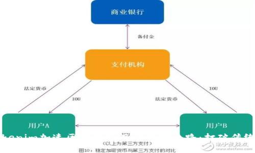 如何利用Tokenim加速區(qū)塊鏈項(xiàng)目的成功之路：打破傳統(tǒng)的投資壁壘