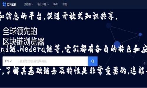 加密貨幣通常是基于區(qū)塊鏈技術(shù)的，而“鏈”指的就是這些區(qū)塊鏈。下面列出了一些類(lèi)型的加密貨幣鏈及其簡(jiǎn)單介紹：

### 1. 比特幣鏈
比特幣是第一個(gè)也是最著名的加密貨幣，它的區(qū)塊鏈支持比特幣的交易。比特幣鏈的安全性和去中心化特性，使得它成為用戶(hù)和投資者的首選。

### 2. 以太坊鏈
以太坊不僅支持加密貨幣（以太幣），還允許開(kāi)發(fā)者創(chuàng)建智能合約和去中心化應(yīng)用（DApps）。以太坊鏈的靈活性使其成為 DeFi（去中心化金融）和 NFT（非同質(zhì)化代幣）的熱門(mén)平臺(tái)。

### 3. 波場(chǎng)鏈
波場(chǎng)（TRON）是一個(gè)以去中心化為核心的區(qū)塊鏈平臺(tái)，專(zhuān)注于內(nèi)容分享和娛樂(lè)行業(yè)。波場(chǎng)鏈支持高吞吐量和低交易費(fèi)用，吸引了大量開(kāi)發(fā)者和用戶(hù)。

### 4. 幣安鏈
幣安（Binance）鏈?zhǔn)怯蓭虐步灰姿瞥龅膮^(qū)塊鏈，主要用于支持其生態(tài)系統(tǒng)中的交易和資源共享。幣安智能鏈（BSC）則支持智能合約，成為 DeFi 項(xiàng)目發(fā)展的重要平臺(tái)。

### 5. 索拉納鏈
索拉納（Solana）因其快速的交易速度和低交易成本而備受關(guān)注，適合于高吞吐量的應(yīng)用，尤其在去中心化金融領(lǐng)域擁有廣泛的應(yīng)用。

### 6. 卡爾達(dá)諾鏈
卡爾達(dá)諾（Cardano）以其分層架構(gòu)和嚴(yán)格的科學(xué)方法為基礎(chǔ)。它致力于構(gòu)建一個(gè)安全和可擴(kuò)展的區(qū)塊鏈，尤其在教育和身份認(rèn)證等領(lǐng)域表現(xiàn)活躍。

### 7. 波卡鏈
波卡（Polkadot）是一種多鏈框架，可以實(shí)現(xiàn)不同區(qū)塊鏈之間的互操作。波卡的特點(diǎn)是能夠提高區(qū)塊鏈的可擴(kuò)展性，并允許多個(gè)區(qū)塊鏈并行處理。

### 8. 萊特幣鏈
萊特幣（Litecoin）是比特幣的“輕量版”，其鏈也同樣支持快速交易。萊特幣的目的主要是提供更快的轉(zhuǎn)賬效率和更低的交易費(fèi)用。

### 9. 維基鏈
維基鏈（Wikichain）是一種社區(qū)驅(qū)動(dòng)的區(qū)塊鏈，旨在提供共享數(shù)據(jù)和信息的平臺(tái)，促進(jìn)開(kāi)放式知識(shí)共享。

### 10. 其他鏈
除了上述鏈外，市場(chǎng)上還有很多其他的區(qū)塊鏈，比如恒星鏈、Algorand鏈、Hedera鏈等，它們都有各自的特色和應(yīng)用場(chǎng)景。

以上就是一些主要的加密貨幣鏈。在選擇投資或者使用加密貨幣時(shí)，了解其基礎(chǔ)鏈條及特性是非常重要的。這能幫助你更好地把握市場(chǎng)動(dòng)態(tài)以及技術(shù)發(fā)展趨勢(shì)。