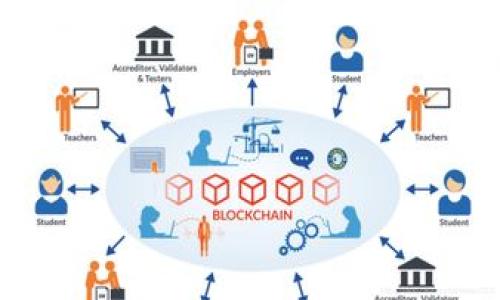   中國(guó)對(duì)加密貨幣的定性與未來(lái)發(fā)展：掌握數(shù)字經(jīng)濟(jì)的鑰匙嗎？ / 
 guanjianci 加密貨幣, 中國(guó), 法律監(jiān)管, 數(shù)字經(jīng)濟(jì) /guanjianci 

引言：加密貨幣的興起與中國(guó)的思考
在過(guò)去的十年里，加密貨幣像一顆流星一樣在全球金融市場(chǎng)中閃亮登場(chǎng)。比特幣、以太坊等項(xiàng)目，引發(fā)了無(wú)數(shù)投資者的熱情。而在這股潮流下，中國(guó)作為全球第二大經(jīng)濟(jì)體，如何應(yīng)對(duì)加密貨幣這一新興事物成為了一個(gè)引人注目的議題。加密貨幣究竟是技術(shù)革命的象征，還是金融市場(chǎng)的泡沫？從某種程度上來(lái)說(shuō)，中國(guó)的態(tài)度對(duì)這一問(wèn)題的解答至關(guān)重要。

一、加密貨幣的概念與發(fā)展歷程
加密貨幣，顧名思義，是以密碼學(xué)為基礎(chǔ)的數(shù)字貨幣。它們的運(yùn)作基于區(qū)塊鏈技術(shù)，區(qū)塊鏈則是一個(gè)去中心化的公共賬本，記錄著所有交易的歷史。2009年比特幣的誕生，象征著去中心化金融的崛起，這對(duì)傳統(tǒng)金融體系構(gòu)成了挑戰(zhàn)...

隨著時(shí)間的推移，各種加密貨幣如雨后春筍般涌現(xiàn)，除了比特幣，還有以太坊、瑞波幣等。它們不僅是投資工具，更是推動(dòng)技術(shù)創(chuàng)新的動(dòng)力。然而，這種現(xiàn)象也帶來(lái)了監(jiān)管的挑戰(zhàn)。各國(guó)政府紛紛開(kāi)始思考如何面對(duì)這一新興事物，尤其是中國(guó)。

二、中國(guó)的立場(chǎng)：審慎而不失靈活
中國(guó)對(duì)加密貨幣的態(tài)度可謂復(fù)雜而多層次。在2013年，中國(guó)人民銀行首次發(fā)表公告，明確表示比特幣屬于虛擬商品，并非法定貨幣。這一表態(tài)可謂是為中國(guó)的加密貨幣市場(chǎng)打上了“謹(jǐn)慎”的標(biāo)簽。然而，隨著加密貨幣的不斷發(fā)展，中國(guó)的監(jiān)管政策也在不斷調(diào)整...

2017年，中國(guó)政府對(duì)ICO（首次代幣發(fā)行）進(jìn)行了全面禁止，這一事件引起了全球市場(chǎng)的震動(dòng)。政府認(rèn)為ICO存在較大的風(fēng)險(xiǎn)，可能導(dǎo)致金融欺詐和投機(jī)。而在隨后的幾年里，中國(guó)再次加強(qiáng)了對(duì)比特幣和其他加密貨幣的監(jiān)管，并關(guān)閉了多個(gè)礦場(chǎng)。這一系列措施，顯示出中國(guó)在加密貨幣領(lǐng)域的審慎態(tài)度...

三、加密貨幣對(duì)中國(guó)經(jīng)濟(jì)的影響
在評(píng)估加密貨幣對(duì)中國(guó)經(jīng)濟(jì)的影響時(shí)，我們不能忽視它的正面與負(fù)面效應(yīng)。一方面，加密貨幣的出現(xiàn)促進(jìn)了金融科技的發(fā)展，推動(dòng)了區(qū)塊鏈在醫(yī)療、物流等各個(gè)行業(yè)的應(yīng)用。而另一方面，當(dāng)虛擬資產(chǎn)價(jià)格劇烈波動(dòng)時(shí)，投資者的盲目跟風(fēng)可能導(dǎo)致嚴(yán)重的經(jīng)濟(jì)損失...

同時(shí)，加密貨幣交易也引發(fā)了資本外流的問(wèn)題。中國(guó)的投資者通過(guò)加密貨幣將資金轉(zhuǎn)移至境外，這不僅影響外匯儲(chǔ)備，也增加了金融體系的風(fēng)險(xiǎn)。因此，如何在鼓勵(lì)科技創(chuàng)新與維護(hù)金融穩(wěn)定之間找到平衡，成為了中國(guó)政府的一大挑戰(zhàn)...

四、數(shù)字人民幣的出現(xiàn)與未來(lái)展望
中國(guó)在面對(duì)加密貨幣的同時(shí)，并沒(méi)有停下推進(jìn)數(shù)字經(jīng)濟(jì)的步伐。數(shù)字人民幣的出臺(tái)，標(biāo)志著中國(guó)在數(shù)字貨幣領(lǐng)域的探索進(jìn)入了新階段。相比于傳統(tǒng)的加密貨幣，數(shù)字人民幣是由中央銀行發(fā)行的法定貨幣，它不僅可以滿足支付需求，還能在一定程度上控制資金流動(dòng)...

數(shù)字人民幣的推出，有可能改變當(dāng)前的支付體系，提供更安全、便捷的支付方式。同時(shí)，它也有助于政府掌握經(jīng)濟(jì)運(yùn)行數(shù)據(jù)，更好地實(shí)施宏觀調(diào)控。而對(duì)于廣大用戶來(lái)說(shuō)，數(shù)字人民幣的日常使用，將給生活帶來(lái)更多便利...

五、未來(lái)：加密貨幣與中國(guó)經(jīng)濟(jì)的共生共榮
未來(lái)，加密貨幣和傳統(tǒng)金融體系之間的關(guān)系將會(huì)更加復(fù)雜。隨著監(jiān)管政策的逐步完善，加密貨幣市場(chǎng)可能會(huì)走向更加規(guī)范的軌道。然而，這是否意味著加密貨幣最終會(huì)被完全取代或消亡？我認(rèn)為，這并不一定。加密貨幣可能會(huì)在某種程度上與傳統(tǒng)金融有機(jī)融合...

在此過(guò)程中，中國(guó)需要加強(qiáng)國(guó)際合作，借鑒其他國(guó)家的經(jīng)驗(yàn)教訓(xùn)，以便在快速發(fā)展的加密貨幣市場(chǎng)中占據(jù)一席之地。與此同時(shí)，經(jīng)濟(jì)的高質(zhì)量發(fā)展也離不開(kāi)技術(shù)創(chuàng)新，而加密貨幣以及相應(yīng)的區(qū)塊鏈技術(shù)，則是推動(dòng)這一進(jìn)程的重要?jiǎng)恿Α?
結(jié)語(yǔ)：擁抱變革與未來(lái)
加密貨幣的定義，不單是金融工具的演變，更是對(duì)傳統(tǒng)理念的挑戰(zhàn)。從某種角度來(lái)看，中國(guó)在加密貨幣的監(jiān)管政策中體現(xiàn)出的審慎態(tài)度，其實(shí)正是一種對(duì)未來(lái)變革的擁抱。面對(duì)這個(gè)快速變化的世界，中國(guó)有必要以開(kāi)放的姿態(tài)迎接新的挑戰(zhàn)與機(jī)遇...

在這個(gè)數(shù)字化時(shí)代，加密貨幣或許能成為中國(guó)經(jīng)濟(jì)轉(zhuǎn)型的“鑰匙”，打開(kāi)更廣闊的未來(lái)。我們期待，未來(lái)的中國(guó)能夠在保持金融穩(wěn)定的基礎(chǔ)上，激發(fā)出無(wú)限的創(chuàng)新潛力！

這...是真的嗎？或許，只有時(shí)間才能給我們答案。但無(wú)論如何，數(shù)字經(jīng)濟(jì)的浪潮已經(jīng)來(lái)臨，我們的行動(dòng)必須與時(shí)俱進(jìn)！ 

這樣的內(nèi)容流程與結(jié)構(gòu)，旨在為讀者帶來(lái)全面、深入的思考，同時(shí)體現(xiàn)出人類的思維韻律和情感深度，讓每一個(gè)段落都充滿了與當(dāng)下文化的關(guān)聯(lián)與反思。