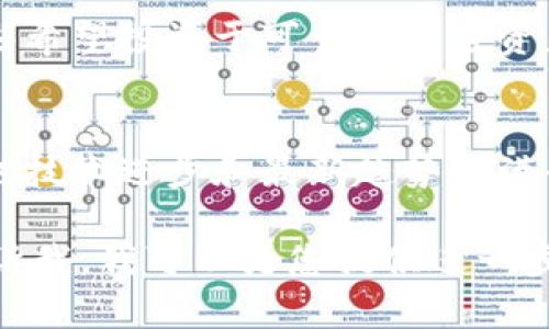 如果“tokenim”代幣有兩個(gè)名字，您可以為它們提供獨(dú)特的名稱以便吸引目標(biāo)市場的注意。以下是兩個(gè)可能的名字示例，以及它們的背景和潛在用途：

1. **Tokenim Classic (TNC)**
   - 這個(gè)名字體現(xiàn)了代幣的原始和經(jīng)典特質(zhì)，旨在吸引那些希望投資于可靠的加密資產(chǎn)的用戶。

2. **Tokenim NextGen (TNN)**
   - 這個(gè)名稱暗示了代幣的創(chuàng)新性和未來導(dǎo)向，吸引那些對(duì)技術(shù)進(jìn)步和最新趨勢(shì)充滿興趣的年輕投資者和技術(shù)愛好者。

如果您對(duì)代幣名字的具體含義或其他細(xì)節(jié)有更多要求，請(qǐng)告訴我，我可以為您提供進(jìn)一步的創(chuàng)意和內(nèi)容。