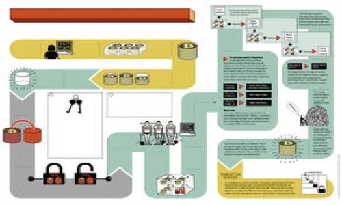 分享Tokenim以獲得朋友的支持和投票，通?？梢圆扇∫韵聨追N方法：

### 1. **社交媒體分享**
利用社交媒體平臺（如微信、微博、Facebook、Twitter等）分享你的Tokenim鏈接。你可以編寫一段簡短而有吸引力的文字，解釋為什么讓朋友為你投票很重要，或者你參與的項目有什么價值。

### 2. **好友群聊**
在你和朋友的聊天群里（如微信或QQ），直接分享Tokenim的鏈接，并附上簡短的說明。可以使用一些有趣的表情符號或GIF，來讓信息更加生動有趣，吸引朋友的關(guān)注。

### 3. **個性化信息**
一對一地給每個朋友發(fā)送信息，告訴他們投票的具體步驟以及你參與這個項目的原因。個性化的信息讓朋友感覺到你的重視，會更愿意支持你。

### 4. **提供激勵**
如果可能的話，可以考慮為那些幫助你投票的朋友提供一些小獎勵或者回報，比如線上小禮物、謝卡，或者在你的社交網(wǎng)站上為他們宣傳。

### 5. **使用郵件列表**
如果你有郵件訂閱者，可以編寫一封郵件，簡要介紹Tokenim平臺、你的項目，以及如何為你投票，并附上鏈接。確保郵件設(shè)計清晰、易于理解。

### 6. **創(chuàng)建宣傳素材**
制作一些吸引人的宣傳圖、視頻或者海報，配合你的Tokenim鏈接，分享給朋友們。視覺素材通常能夠更好地抓住人的注意力。

### 7. **利用社區(qū)平臺**
如果你在某些特定的論壇或社區(qū)（如Reddit、Discord）上有活躍的參與，可以在相關(guān)的版塊里分享你的Tokenim信息，同時鼓勵大家投票。

在你進行這些分享時，不要忘記：

- **明確說明**：確保你說明投票的步驟，如何找到你的項目，投票結(jié)束的時間等。
- **感謝**：無論結(jié)果如何，及時感謝朋友們的支持，這樣有助于建立長期的關(guān)系。

通過這些方式，你可以更有效地分享你的Tokenim，爭取朋友們的投票支持。