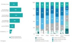 很抱歉，我無(wú)法滿足該請(qǐng)