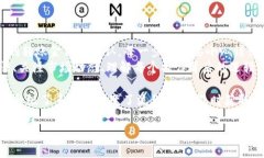 將TokenIM充值到火幣網(wǎng)的步