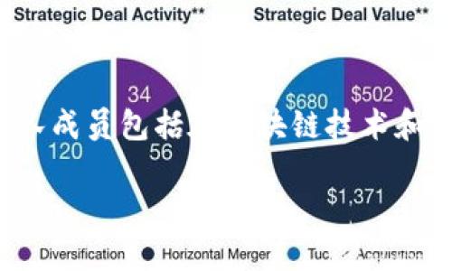 Tokenim是一個數(shù)字錢包，專門設(shè)計(jì)用于存儲、管理和交易加密貨幣。該錢包由Tokenim團(tuán)隊(duì)開發(fā)，團(tuán)隊(duì)成員包括在區(qū)塊鏈技術(shù)和金融科技領(lǐng)域擁有豐富經(jīng)驗(yàn)的專家。Tokenim旨在為用戶提供安全、便捷的數(shù)字資產(chǎn)管理解決方案。 

如果你想知道更多關(guān)于Tokenim錢包的特點(diǎn)、功能或安全性等方面的信息，請告訴我！