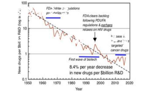 關(guān)于Tokenim提現(xiàn)的手續(xù)費(fèi)，這通常取決于具體的平臺(tái)或交易所的政策。一般來說，很多加密貨幣平臺(tái)在用戶提現(xiàn)時(shí)會(huì)收取一定比例的手續(xù)費(fèi)或固定費(fèi)用。這些手續(xù)費(fèi)主要用于覆蓋區(qū)塊鏈網(wǎng)絡(luò)的交易費(fèi)用和平臺(tái)維護(hù)成本。

如果你想確認(rèn)Tokenim提現(xiàn)的具體手續(xù)費(fèi)，建議你查看以下幾個(gè)地方：

1. **官方網(wǎng)站或用戶協(xié)議**：許多加密貨幣平臺(tái)會(huì)在其官方網(wǎng)站上列出提現(xiàn)費(fèi)用，通常在“費(fèi)用”或“定價(jià)”部分中可以找到。

2. **客服支持**：如果在網(wǎng)站上找不到相關(guān)信息，可以聯(lián)系Tokenim的客服支持，詢問具體的提現(xiàn)手續(xù)費(fèi)。

3. **用戶社區(qū)或論壇**：加入一些與Tokenim相關(guān)的用戶社區(qū)，聽聽其他用戶的分享，通常會(huì)有一些經(jīng)驗(yàn)之談。

在進(jìn)行提現(xiàn)之前，確保了解所有費(fèi)用及其影響，以便做好資金的安排。如果有新的變化或營(yíng)銷活動(dòng)，平臺(tái)也有可能在某些情況下降低或免除手續(xù)費(fèi)，保持對(duì)官方信息的關(guān)注是非常重要的。 

如有進(jìn)一步的問題或需要詳細(xì)的信息，可以隨時(shí)詢問！
