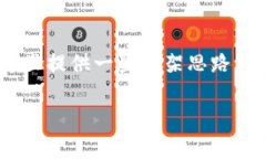 要分析“tokenim”的下載量