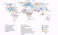 在討論韓國的貨幣加密項