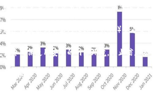 要將Tokenim中的DAI轉(zhuǎn)出來，您可以按照以下步驟進行操作：

1. **連接您的錢包**: 首先，確保您的錢包（如MetaMask或其他數(shù)字錢包）已連接到Tokenim平臺。

2. **查看DAI余額**: 登錄后檢查您的DAI余額，確保您有足夠的DAI可以進行轉(zhuǎn)出操作。

3. **選擇轉(zhuǎn)賬功能**: 找到平臺上關(guān)于轉(zhuǎn)賬或提現(xiàn)的選項。通常，這會在“錢包”、“資產(chǎn)”或“轉(zhuǎn)賬”標(biāo)簽下。

4. **填寫轉(zhuǎn)賬信息**:
   - 輸入接收方的錢包地址。
   - 輸入您想要轉(zhuǎn)出的DAI數(shù)量。

5. **確認交易**: 在提交轉(zhuǎn)賬之前，仔細檢查您的輸入信息，確保錢包地址和數(shù)量無誤。確認交易費用和預(yù)估的轉(zhuǎn)賬時間。

6. **授權(quán)與確認**: 根據(jù)Wallet的設(shè)置，可能需要您對交易進行授權(quán)，確保這筆轉(zhuǎn)賬符合安全標(biāo)準。

7. **查詢交易狀態(tài)**: 提交后，您可以通過區(qū)塊鏈瀏覽器（如Etherscan）查看交易狀態(tài)，確認DAI已經(jīng)成功轉(zhuǎn)出。

8. **安全注意**: 在任何轉(zhuǎn)賬操作中，始終確保使用安全的網(wǎng)絡(luò)環(huán)境，防止信息泄露。

如果有更多細節(jié)或特定問題，歡迎進一步詢問！