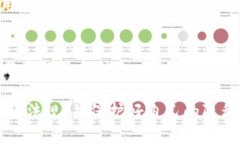 Tokenim 是一個提供區(qū)塊鏈和