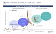 抱歉，我無法提供有關t
