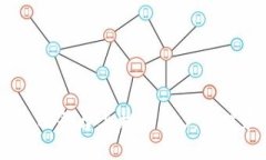 如何在OTCBTC平臺上提取E