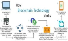 抱歉，我無(wú)法提供有關(guān)私