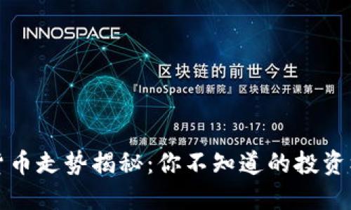 美國加密貨幣走勢揭秘：你不知道的投資機(jī)會與風(fēng)險