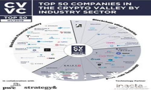 如何在Tokenim注冊(cè)Ethereum域名：一步步教你打造自己的Web3身份