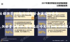 要購買TRX（波場幣），可