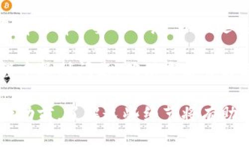 恢復(fù)Tokenim錢(qián)包的時(shí)間取決于多種因素，包括區(qū)塊鏈的擁堵情況、您使用的恢復(fù)方法以及網(wǎng)絡(luò)的整體性能。通常情況下，恢復(fù)過(guò)程可能需要幾分鐘到幾小時(shí)不等。以下是一些影響恢復(fù)時(shí)間的關(guān)鍵因素：

1. 恢復(fù)方法
如果您使用的是助記詞或私鑰進(jìn)行恢復(fù)，通常在輸入正確的信息后，錢(qián)包會(huì)迅速恢復(fù)。但是，如果您需要進(jìn)行其他安全步驟，例如雙重驗(yàn)證，這可能會(huì)稍微延長(zhǎng)時(shí)間。

2. 區(qū)塊鏈的擁堵情況
如果您在高峰時(shí)段進(jìn)行恢復(fù)，比如市場(chǎng)活動(dòng)非?；钴S時(shí)，區(qū)塊鏈網(wǎng)絡(luò)可能會(huì)遇到擁堵。這意味著交易確認(rèn)和信息傳輸可能會(huì)延誤，從而影響恢復(fù)速度。

3. 網(wǎng)絡(luò)連接
您的網(wǎng)絡(luò)速度和穩(wěn)定性也會(huì)影響恢復(fù)過(guò)程。如果您的網(wǎng)絡(luò)不穩(wěn)定或速度較慢，恢復(fù)過(guò)程也會(huì)變得更加緩慢。

4. 錢(qián)包類(lèi)型
不同類(lèi)型的錢(qián)包（如軟件錢(qián)包、硬件錢(qián)包或在線(xiàn)錢(qián)包）在恢復(fù)過(guò)程中的表現(xiàn)也可能有所不同。有些錢(qián)包提供更快的恢復(fù)選項(xiàng)，而另一些則可能需要更長(zhǎng)時(shí)間。 

5. 安全驗(yàn)證
許多錢(qián)包在恢復(fù)時(shí)會(huì)要求用戶(hù)進(jìn)行安全驗(yàn)證，這個(gè)過(guò)程可能會(huì)增加所需的時(shí)間。確保您有所有必要的信息，以便迅速完成驗(yàn)證。

綜上，要估算Tokenim錢(qián)包恢復(fù)所需的時(shí)間，您需要考慮以上因素。如果在嘗試恢復(fù)過(guò)程中遇到問(wèn)題，確保查看官方文檔或聯(lián)系支持團(tuán)隊(duì)以獲取幫助。您可能會(huì)發(fā)現(xiàn)一些解決方案能顯著提升恢復(fù)效率。

總的來(lái)說(shuō)，恢復(fù)Tokenim錢(qián)包的時(shí)間不固定，通常取決于您具體的情況與操作步驟。在行動(dòng)前，了解這些細(xì)節(jié)將有助于您更好地掌控整個(gè)恢復(fù)流程。