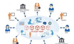 卡尼加密貨幣：新時代的