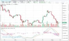 要在QQ中下載Tokenim錢包，