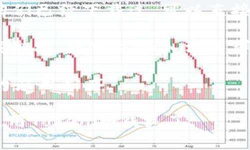 要在QQ中下載Tokenim錢包，您可以按照以下步驟進行操作：

1. **網(wǎng)絡搜索**：首先，在您的手機或電腦的瀏覽器中搜索“Tokenim錢包下載”以找到其官方網(wǎng)站或信任的應用商店鏈接。

2. **官方網(wǎng)站**：訪問Tokenim的官方網(wǎng)站，通常會有下載鏈接供您選擇，確保您下載的是最新版本并且來自官方渠道。

3. **應用商店**：
   - **安卓手機**：如果您使用的是安卓手機，可以在Google Play商店或其他安卓應用市場中搜索“Tokenim”，然后下載安裝。
   - **蘋果手機**：如果您是蘋果用戶，可以去App Store搜索“Tokenim”，下載并安裝。

4. **QQ中的文件分享**：您也可以在QQ的聊天中請求朋友發(fā)送Tokenim錢包的安裝包，若他們已經(jīng)下載過，可以直接分享給您。在聊天框中輸入搜索詞“Tokenim錢包下載”，看看是否有相關的討論或分享鏈接。

5. **小程序或群聊**：在某些情況下，相關的區(qū)塊鏈群聊或QQ小程序可能會提供直接的下載鏈接，您可以加入相關群組獲取更多信息。

6. **篩選信息**：在下載過程中，注意選擇官方可靠的信息源，避免下載到惡意軟件或假冒的應用程序。

確保在安裝前仔細查看應用權限，并在可信的環(huán)境下進行操作。這樣，您就可以順利下載并使用Tokenim錢包了。