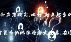 baoti揭秘金融加密貨幣公司