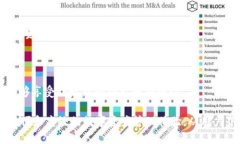 TokenIM 是一個為用戶提供安