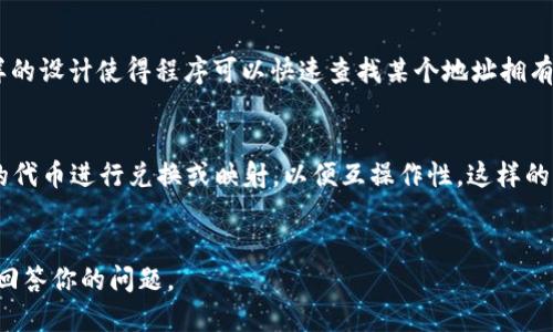 在加密貨幣和區(qū)塊鏈的世界中，“tokenim” 可能是指某種與區(qū)塊鏈技術(shù)相關(guān)的標(biāo)記或代幣，但根據(jù)我的知識(shí)，“tokenim”并不是一個(gè)廣為人知的標(biāo)準(zhǔn)術(shù)語(yǔ)。因此，具體是指的哪種情況，我們需要更多的背景信息。

但是，關(guān)于映射（Mapping）的概念，可以在區(qū)塊鏈和代幣的上下文中進(jìn)行解釋。映射通常指的是在代幣創(chuàng)建或使用過(guò)程中，把某些數(shù)據(jù)（如用戶(hù)地址、代幣余額等）與特定的價(jià)值或信息關(guān)聯(lián)在一起。在以太坊等智能合約平臺(tái)上，通常會(huì)使用映射數(shù)據(jù)結(jié)構(gòu)來(lái)存儲(chǔ)這些信息。

### 映射的實(shí)例
在 Solidity（一種用于編寫(xiě)以太坊智能合約的編程語(yǔ)言）中，映射的定義可能如下所示：

```solidity
mapping(address = uint256) public balances;
```

在這個(gè)示例中，`balances` 是一個(gè)映射，將每個(gè)地址（`address`）映射到其對(duì)應(yīng)的代幣余額（`uint256`）。這樣的設(shè)計(jì)使得程序可以快速查找某個(gè)地址擁有多少代幣。

### Token 的映射
在某些情況下，用戶(hù)可能需要將不同鏈上的代幣進(jìn)行映射。例如，你可能希望將 ERC20 代幣與其他區(qū)塊鏈上的代幣進(jìn)行兌換或映射，以便互操作性。這樣的映射或跨鏈技術(shù)通常涉及更復(fù)雜的機(jī)制，例如跨鏈橋（Cross-chain Bridges）。

### 結(jié)論
如果你的問(wèn)題是關(guān)于某種特定技術(shù)或平臺(tái)上的“tokenim”及其映射功能，歡迎提供更多上下文，以便更準(zhǔn)確地回答你的問(wèn)題。