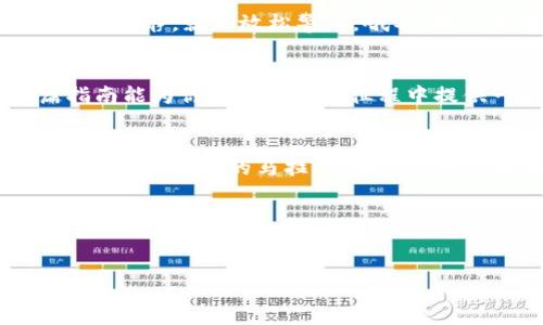 如何輕松將TokenIM上的BTC兌換為ETH：區(qū)塊鏈愛好者的實用指南
TokenIM, BTC, ETH, 交換/guanjianci

引言：區(qū)塊鏈世界的無縫連接
在當今這個快速發(fā)展的數(shù)字貨幣時代，交易不僅是投資者獲取利潤的手段，更是區(qū)塊鏈技術(shù)應(yīng)用的一個縮影。想象一下，你在TokenIM平臺上持有比特幣（BTC），然而，你卻渴望體驗以太坊（ETH）的智能合約和去中心化應(yīng)用（DApps）......那么，如何優(yōu)雅地實現(xiàn)這一轉(zhuǎn)變呢？

TokenIM簡介：多功能數(shù)字錢包
TokenIM是一個功能強大的數(shù)字錢包，支持多種數(shù)字貨幣的存儲、交換和管理。它的界面友好，操作簡單，非常適合各類投資者和區(qū)塊鏈愛好者。無論你是剛?cè)胄械男“?，還是經(jīng)驗豐富的交易員，TokenIM都能為你提供便利的服務(wù)。

比特幣與以太坊：兩個巨頭的碰撞
比特幣是區(qū)塊鏈的“黃金”，它作為數(shù)字貨幣的開創(chuàng)者，引領(lǐng)了整個加密市場的發(fā)展。而以太坊——一個賦予區(qū)塊鏈智能合約功能的平臺，則開啟了去中心化應(yīng)用的新紀元。很多投資者在積累了一定的BTC后，發(fā)現(xiàn)自己對ETH的潛力充滿期待......那么，如何將手中的BTC轉(zhuǎn)換為ETH呢？讓我們開始探索！

第一步：創(chuàng)建TokenIM賬戶
如果你還沒有TokenIM的賬戶，首先需要下載并安裝應(yīng)用。注冊過程簡單，只需幾步便可完成。記得——一定要妥善保管你的助記詞，這不僅是安全的保障，更是你重獲賬戶的唯一鑰匙！讓人擔心的是，遺失這個助記詞就像丟失了一個魔法項鏈，無論多么強大的魔法都無法召回……

第二步：充值BTC至TokenIM錢包
當你成功創(chuàng)建賬戶并登錄后，接下來就是將BTC充值至你的TokenIM錢包。這個過程可能涉及到從其他交易所轉(zhuǎn)賬，如果你是通過交易所購買BTC的朋友，請小心轉(zhuǎn)賬地址的準確性......一旦地址填錯，那可是如同羊入虎口，無法挽回的損失。

第三步：開始兌換，簡便如吃飯
在TokenIM中進行BTC兌換ETH的操作就像在自助餐廳挑選自己喜歡的菜品。首先，找到“交易”或“交換”選項。選擇BTC作為你想要交換的貨幣，然后選擇ETH作為你想要得到的目標貨幣。注意確認匯率和手續(xù)費......這里可能會有波動，就像愛情一樣，瞬息萬變。確認無誤后，點擊“確認交易”，等待系統(tǒng)處理。通常情況下，這一過程不會太久，但在鏈上繁忙時也可能稍有延遲。

交易成功后的收獲
一旦交易完成，你的TokenIM錢包余額將更新，ETH的到來就像朋友的祝福，給你送來了新機會?？蓜e急著高興！在你享受ETH帶來的樂趣之前，不妨先看看自己手中的資產(chǎn)組合，考慮是否需要進一步調(diào)整......比如，投資一些優(yōu)質(zhì)的DApps，或是參與一些新項目的代幣發(fā)售。

注意事項：小心為妙，安全第一
在進行數(shù)字貨幣交易時，安全是首要考慮的問題。一定要啟用雙重驗證，確保賬戶不易被攻擊。此外，了解市場的行情和風(fēng)險也相當重要。就像在大海中航行，總不能只看風(fēng)平浪靜，就此放松警惕，哦不，隨時都有可能出現(xiàn)風(fēng)浪，你需要時刻準備調(diào)整自己的航向。哦，當然，調(diào)整航向的同時也要考慮到收益與風(fēng)險之間的平衡。

總結(jié)：值得一試的數(shù)字貨幣之旅
在TokenIM上將BTC兌換為ETH的過程其實并不復(fù)雜，經(jīng)過上述步驟，相信你可以順利完成。然而，數(shù)字貨幣的世界深邃且廣闊，正如宇宙一般，充滿未知與機遇。希望此篇指南能為你在區(qū)塊鏈的征程中提供一些幫助。最重要的是，不要忘了保持好奇心與謹慎態(tài)度，一起去發(fā)現(xiàn)更多驚喜吧！

擴展閱讀：區(qū)塊鏈的發(fā)展前景
談到區(qū)塊鏈，似乎很難不提它在未來的潛力。實時結(jié)算、去中心化金融（DeFi）、非同質(zhì)化代幣（NFT）等新興概念正在前所未有地吸引著眾多投資者的關(guān)注。這一切都像是一場沒有終點的馬拉松，每一個參與者都在為自己的未來拼搏著。你準備好迎接這場挑戰(zhàn)了嗎？

最后的呼聲：擁抱未來的你
在探索數(shù)字貨幣的旅程中，唯有不斷學(xué)習(xí)與實踐，才能蓬勃發(fā)展。希望你能抓住機遇，把握未來，保持對區(qū)塊鏈世界的熱愛.... 

在這條路上，TokenIM將陪伴著你，無論你是為了投資還是為了探索新技術(shù)，我們都能共同前行，迎接下一個數(shù)字時代的輝煌！