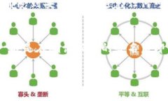 關于“tokenim多簽多久生效