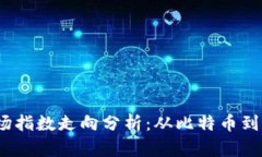 2023年加密貨幣市場指數(shù)走