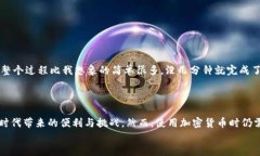 美國加密貨幣柜臺機(jī)：探