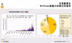 保持格式解密Tokenim蘋(píng)果版