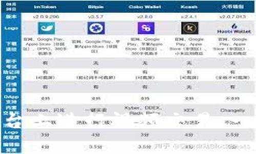 如何在Tokenim平臺上進行視頻交易：一步步引導新手入門