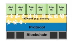 要將Tokenim兌換成人民幣，